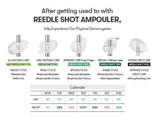 VT COSMETICS - VT REEDLE SHOT 1000