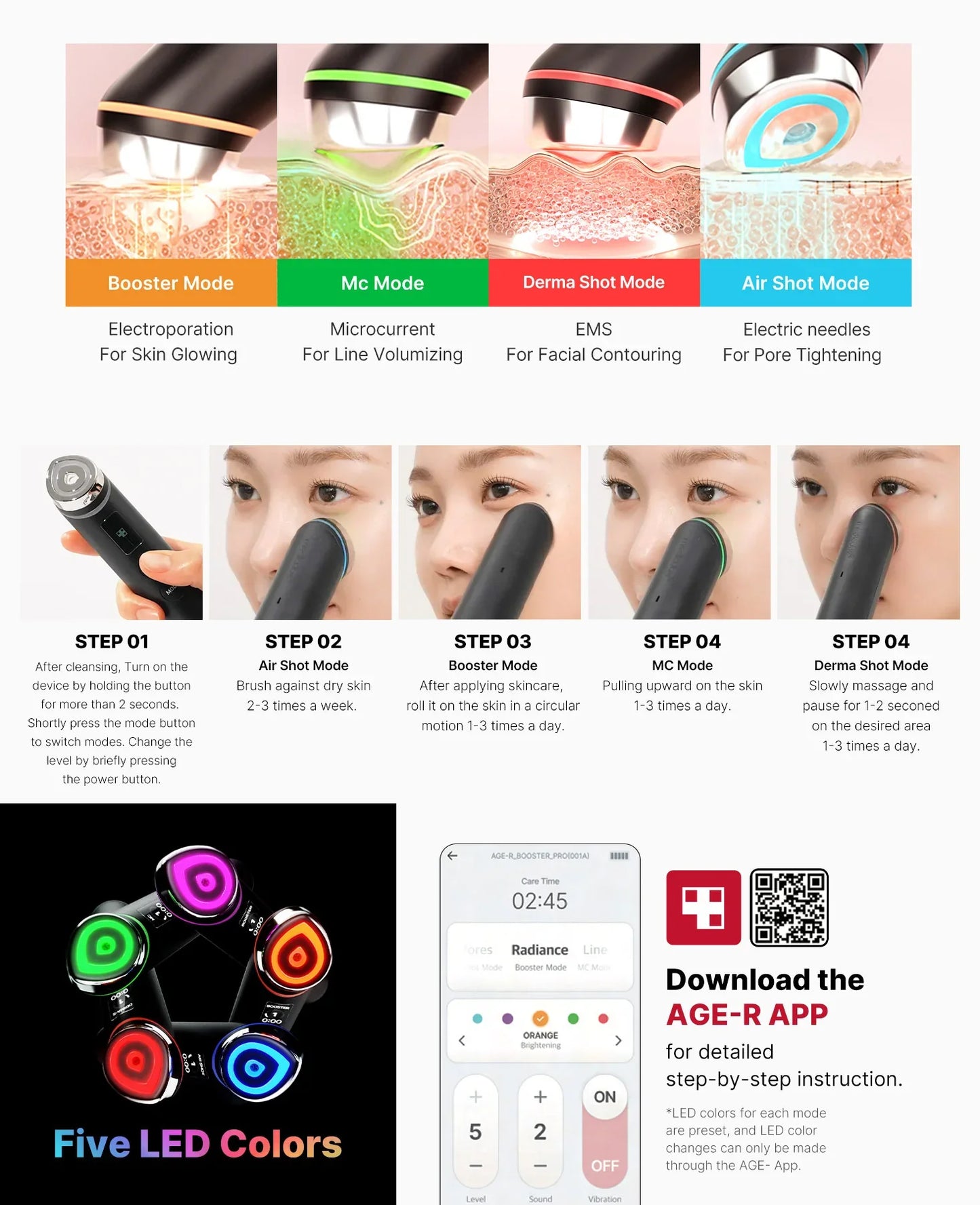 MEDICUBE - AGE-R BOOSTER PRO