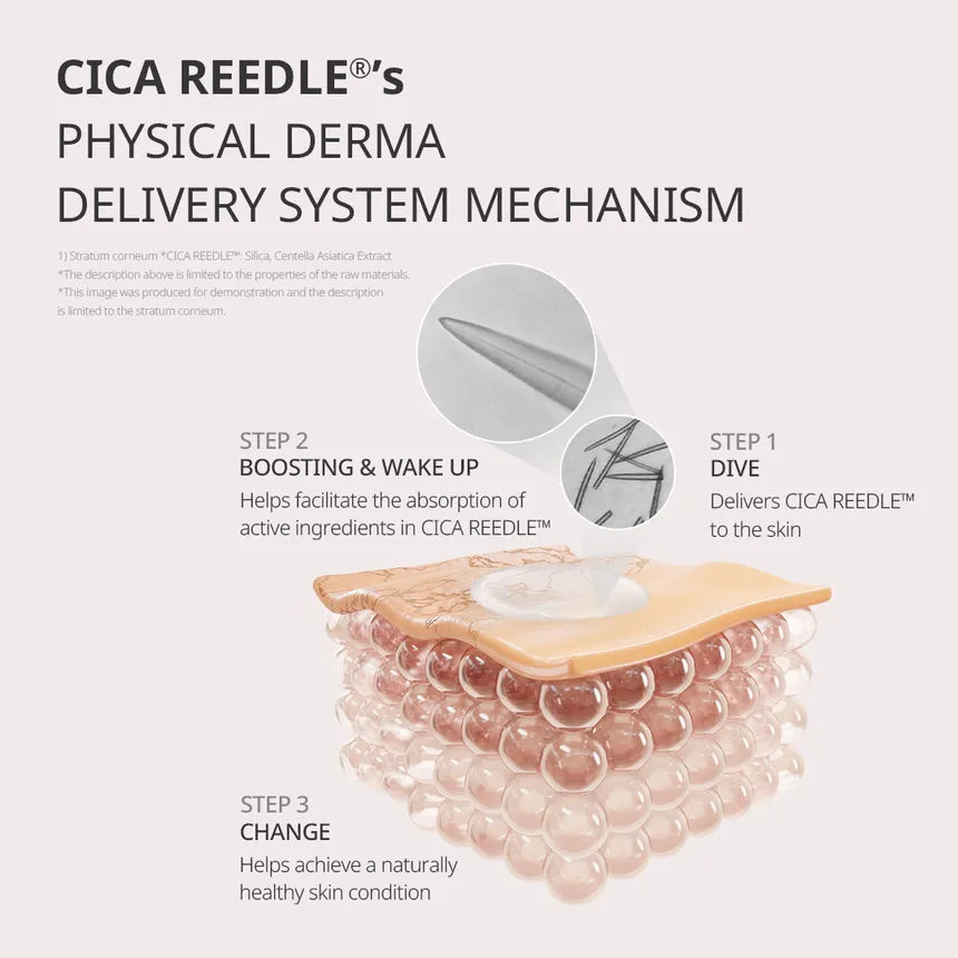 VT COSMETICS - VT RED BOOSTER REEDLE SHOT 300