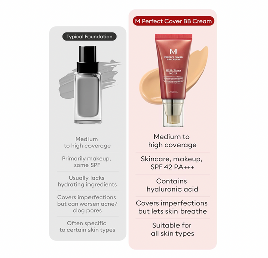 MISSHA M PERFECT COVER BB CREAM SPF 42 PA No 23 Natural Beige